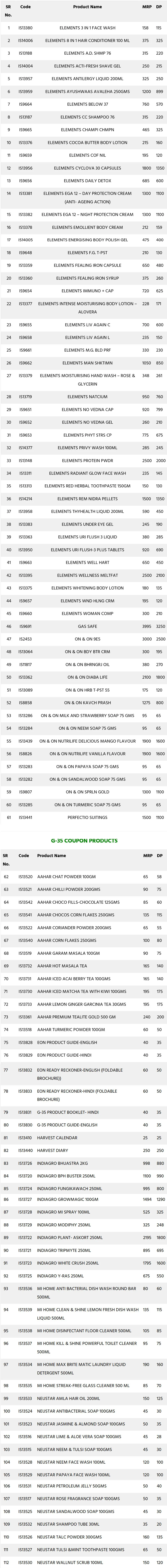 ON & ON Products Price List