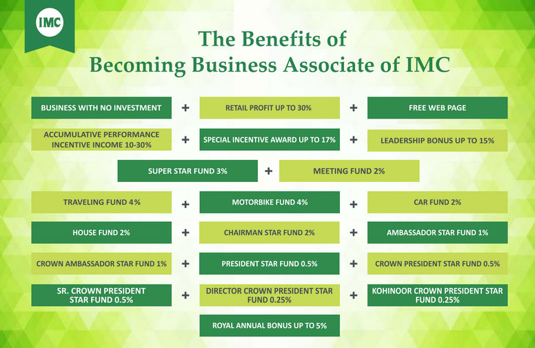 IMC Associate benefits