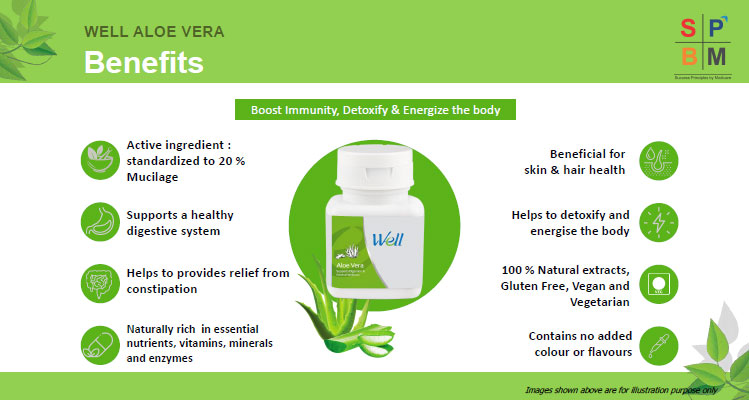 Well Aloe Vera Tablets Benefits