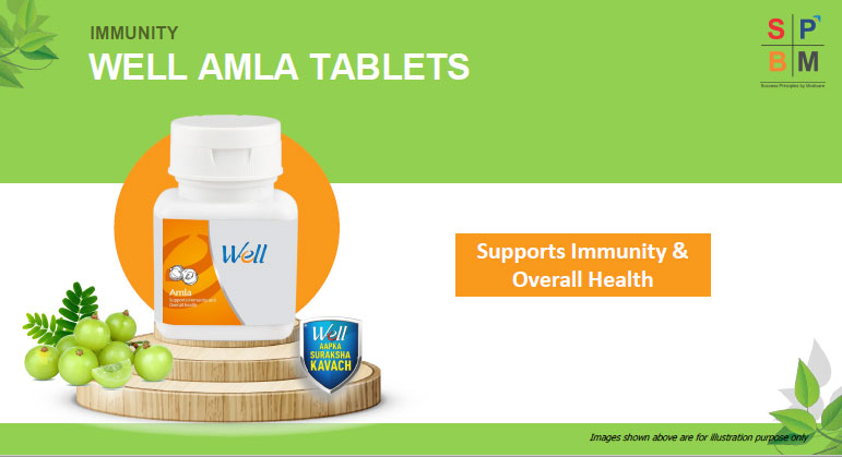 modicare well Amla tablet