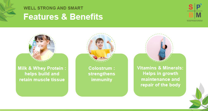 modicare-well-Strong-Smart-Powder-complete-nutrition-features-benefits