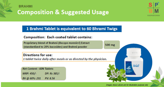 modicare-well-brahmi-dosage-usage