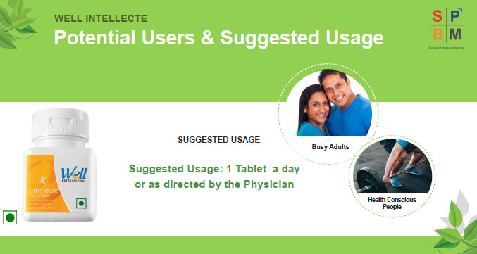 modicare-well-intellecte-tablet-dosage-usage