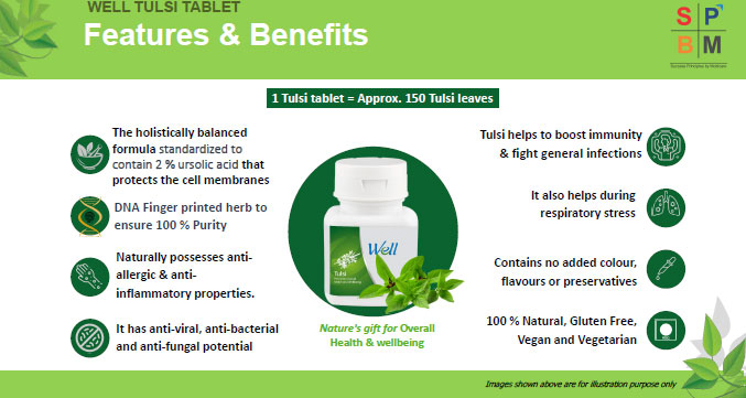 modicare-well-tulsi-tablet-benefits