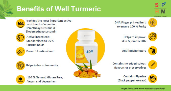 modicare-well-turmeric-immunity-tablet-benefits