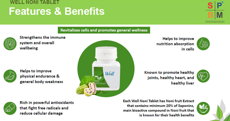 Well Noni Tablets Benefits